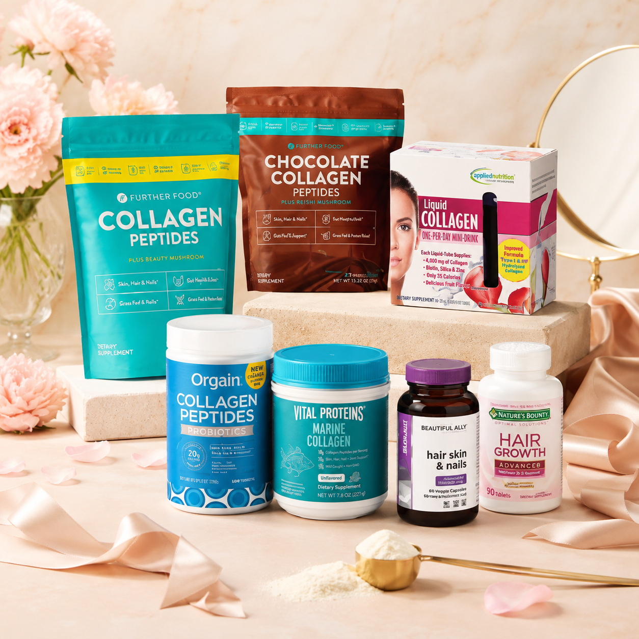 Collagen & Beauty